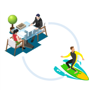 フルフレックス制度の活用